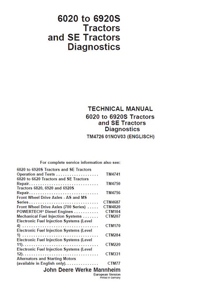 John Deere 6020 Technical Manual